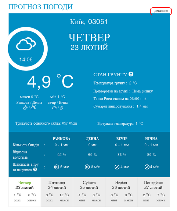 weather